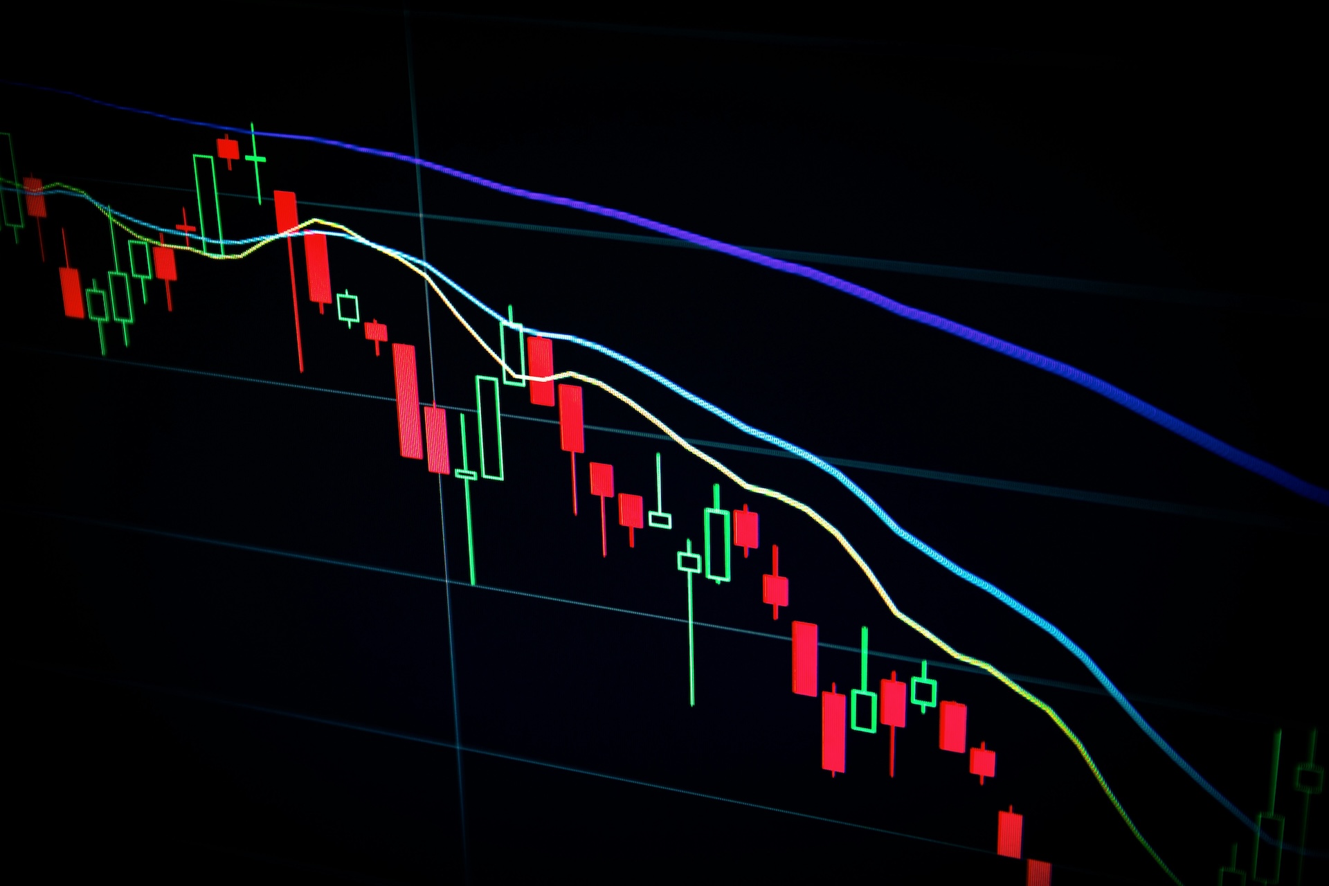 Economic Markets Show Strong Recovery
